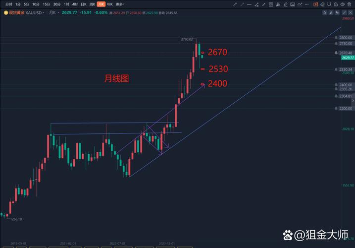 605286發(fā)行價，605286股票深度分析